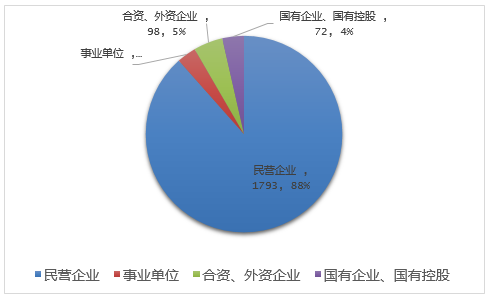 2021年上半年南京专利申请预审情况看这里！2.png