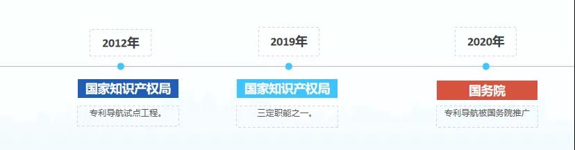 【宁波保护中心】 以《专利导航指南》为指引，推动产业高质量发展1.jpg