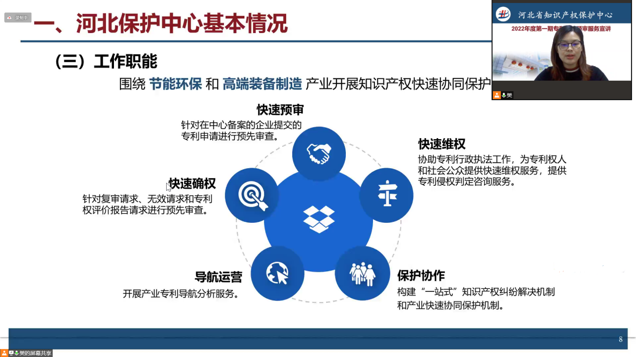 河北保护中心2022开新篇，快速预审服务宣讲首度登台1.png