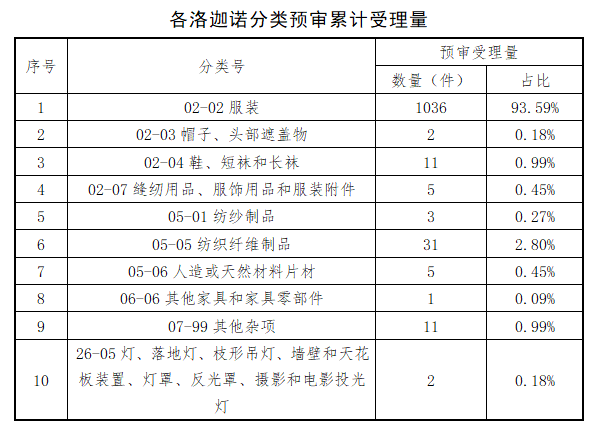 图1.png